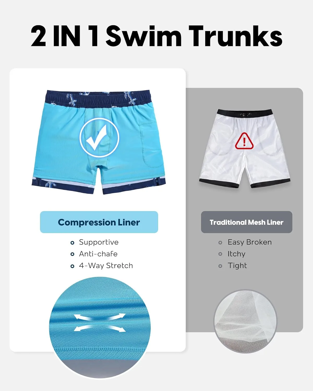 maamgic Men's Swim Trunks 5.5 inch Recycled Beach Shorts with Compression Liner Quick Dry Swim Shorts Zipper Pockets
