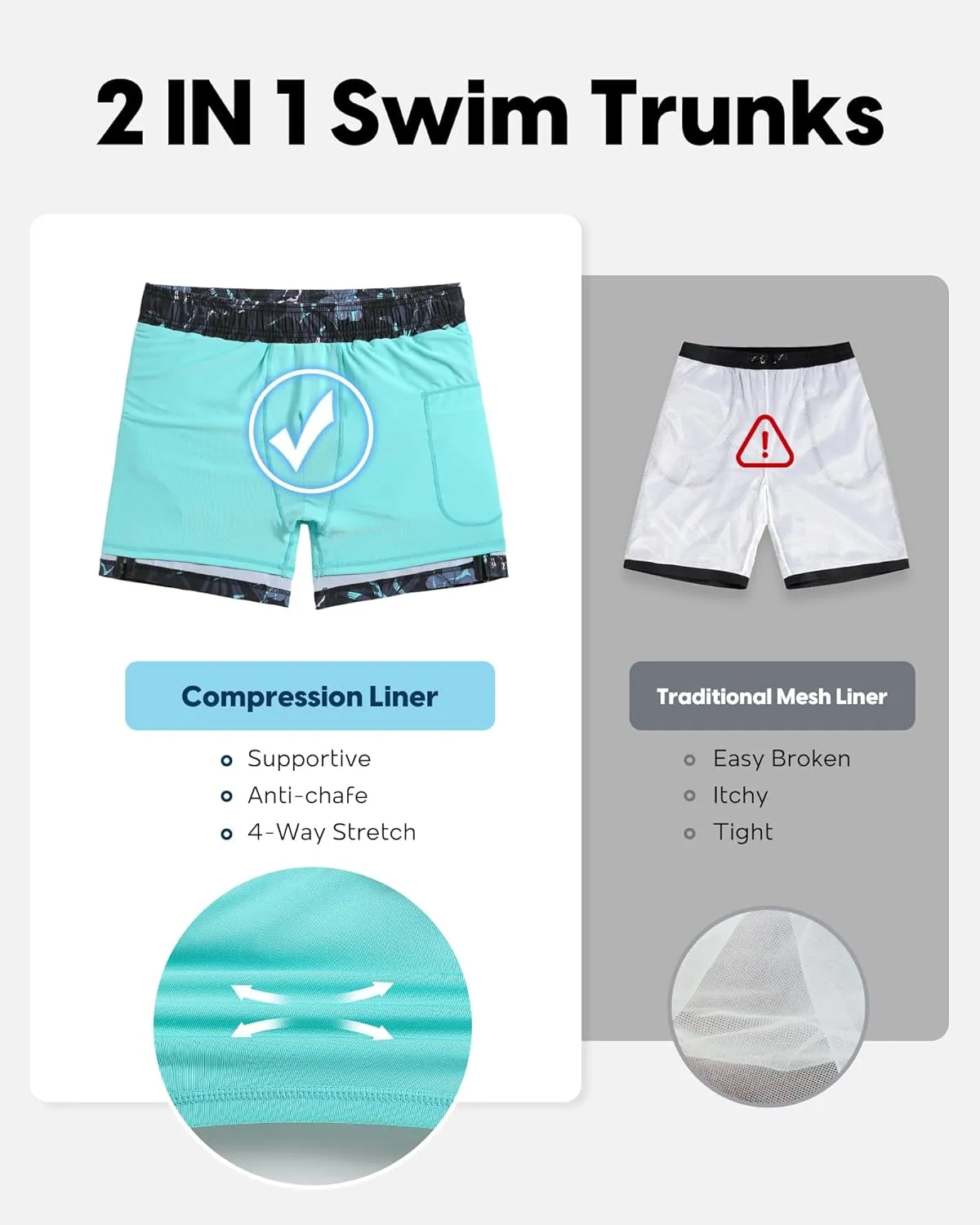 maamgic Men's Swim Trunks 5.5 inch Recycled Beach Shorts with Compression Liner Quick Dry Swim Shorts Zipper Pockets